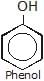 Polyhalogen Compounds | Chemistry Class 12 - NEET